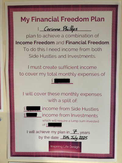 My Financially Free plan up on my wall