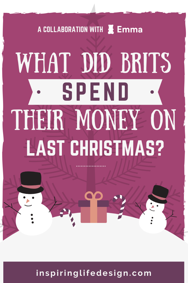 what did brits spend their money on last christmas pinterest image