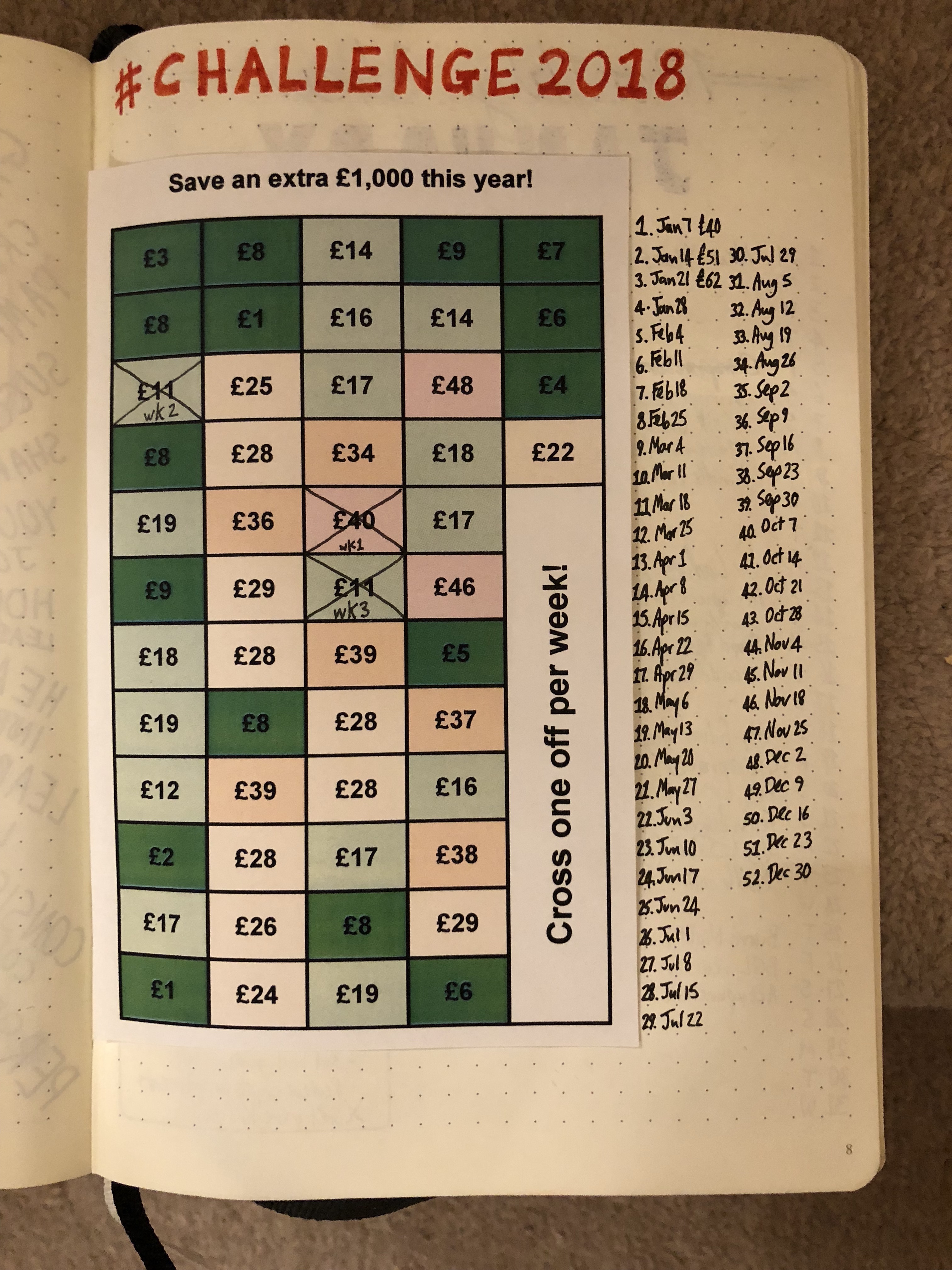 Let's get £1,000 richer this year bullet journal chart image
